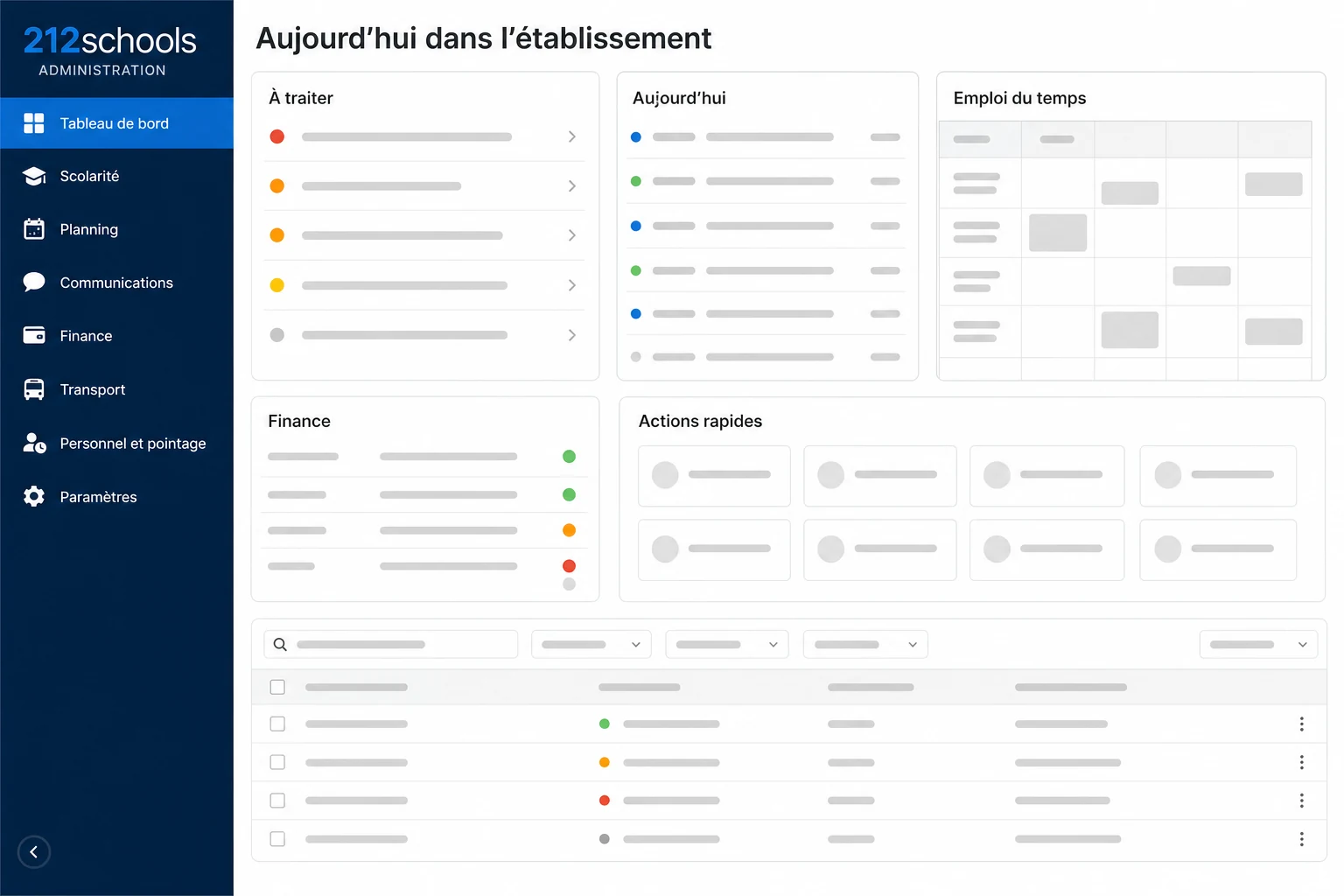 Le tableau de bord d'administration 212schools avec les priorités, le planning et les opérations de l'établissement